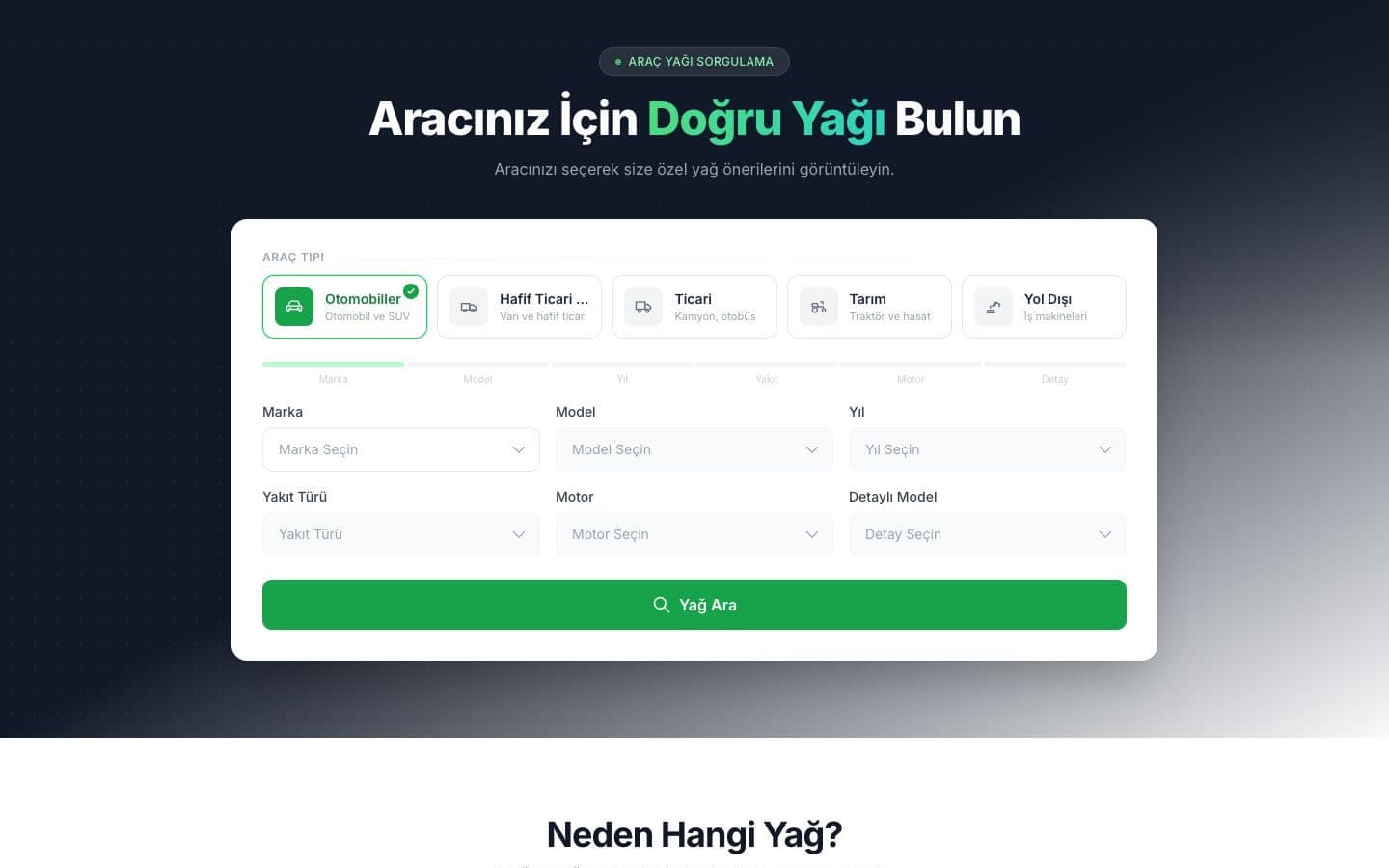 Hangi Yağ — Hero