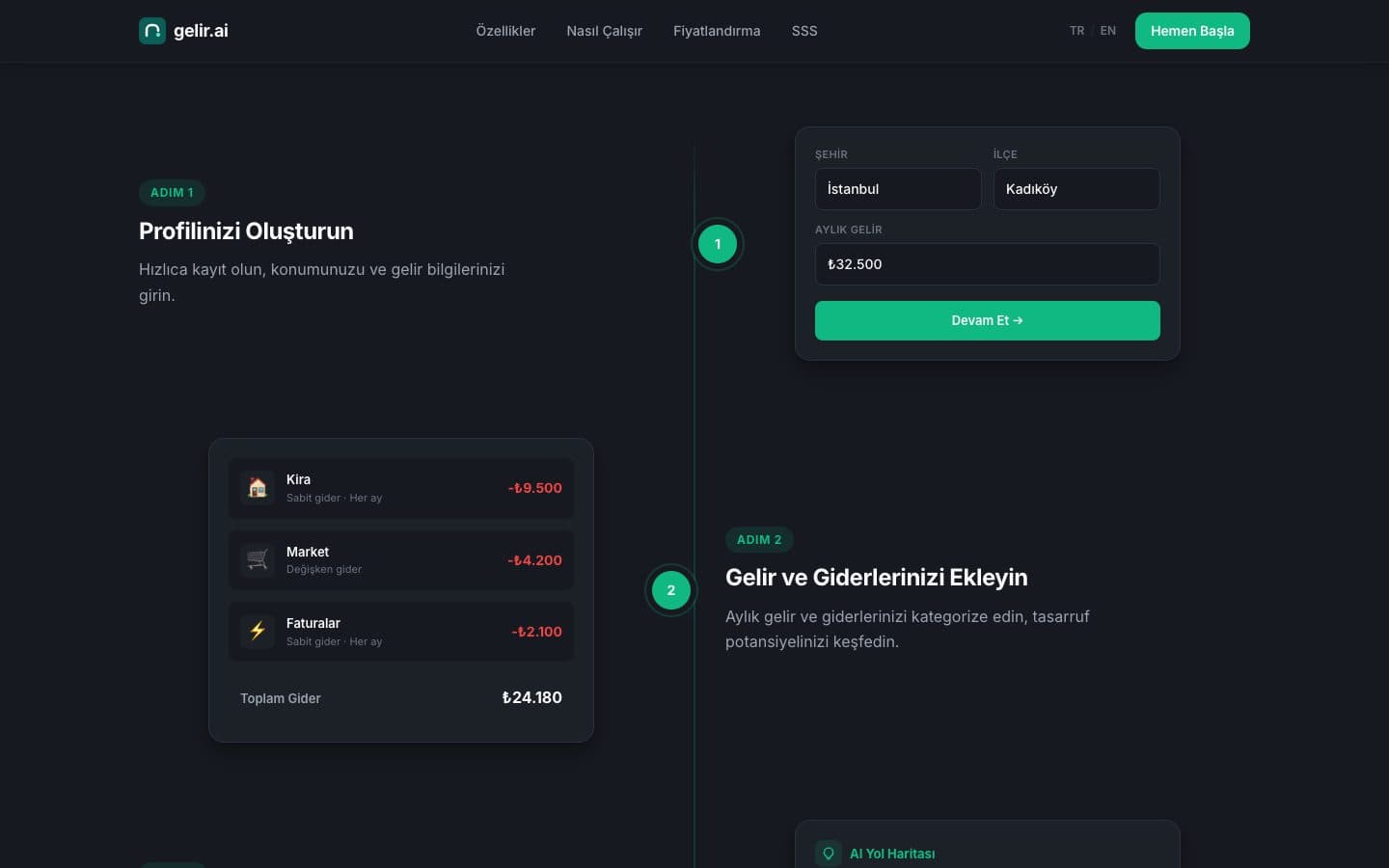 gelir.ai — Hero
