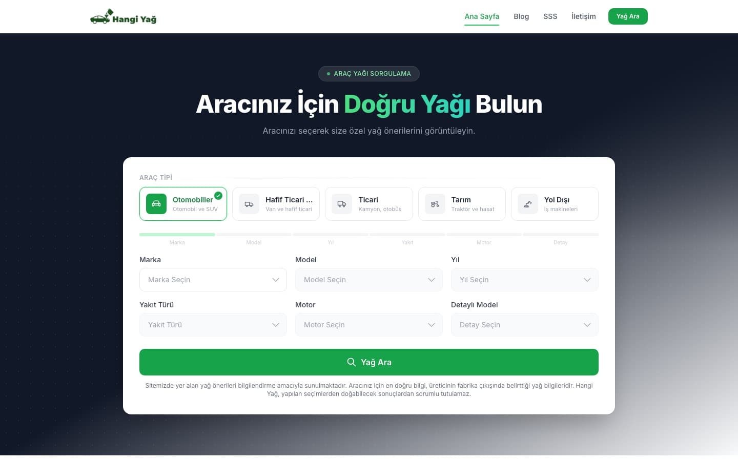 Hangi Yağ